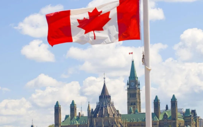 详解加拿大移民费用